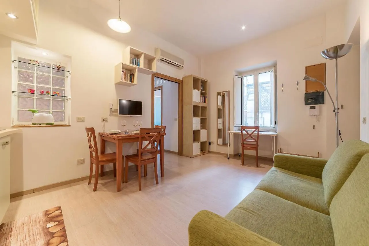 Coronari Central Apartment contacts
