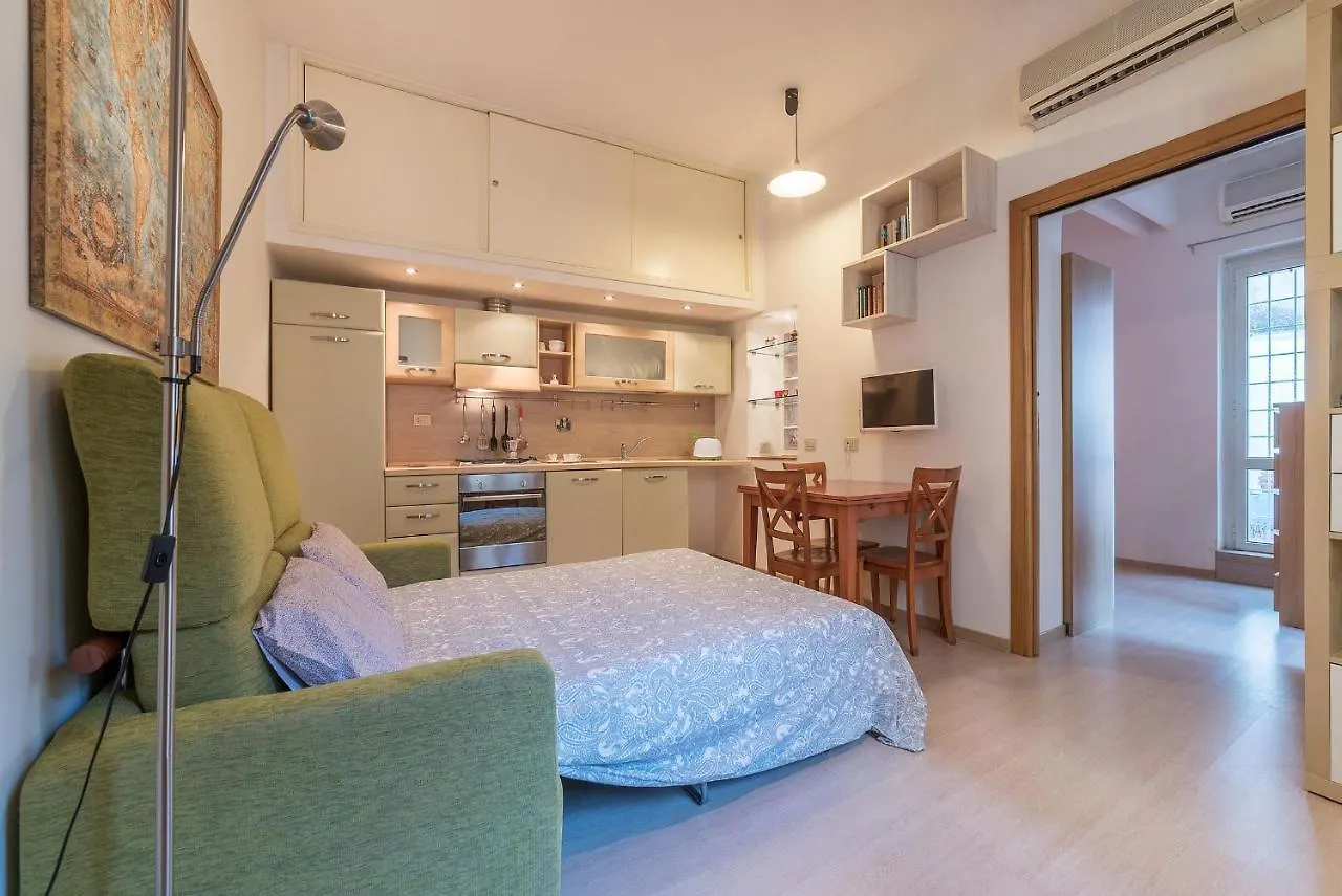 Coronari Central Apartment Rome 0*,  Italy